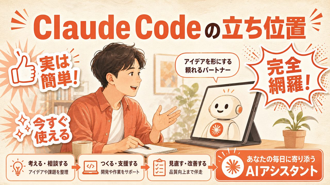 Claude Code のインストール
